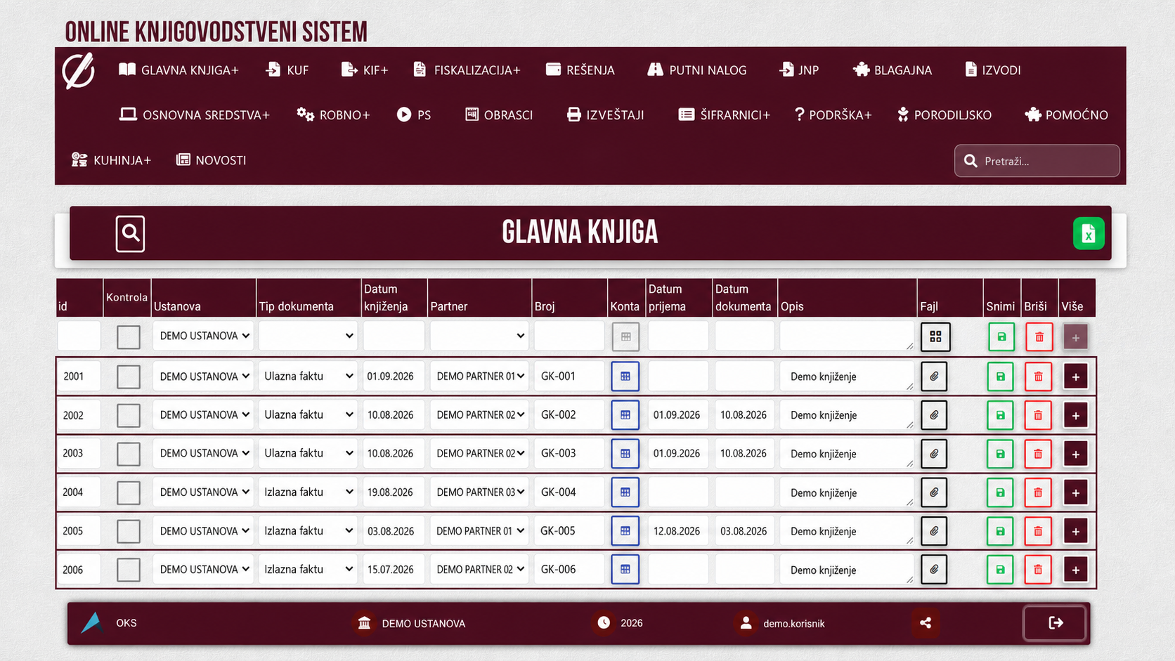 Glavna knjiga u OKS sistemu sa anonimizovanim demo podacima